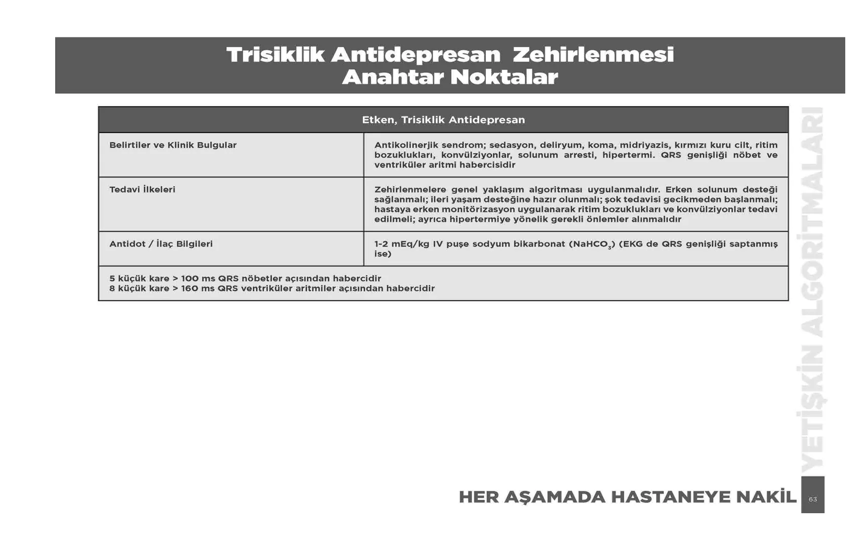 Trisiklik Antidepresan Zehirlenmesi — resmî akış şeması, sayfa 63